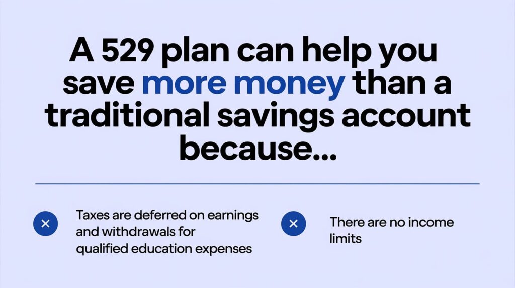 A 529 Plan Can Help You Save More Money Than a Traditional Savings Account Because...